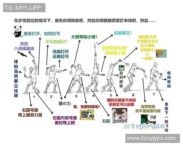 深圳羽毛球队深度解析:掌控技巧与战术的背后秘密 深圳羽毛球队深度解析:掌控技巧与战术的背后秘密