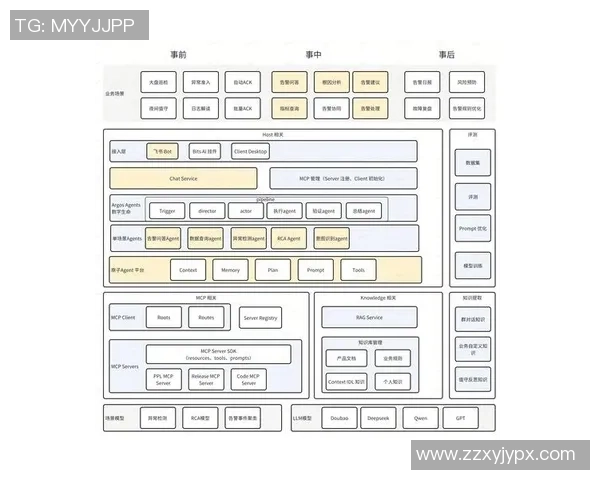王者荣耀战队LNG团队协作策略分析与实践探讨