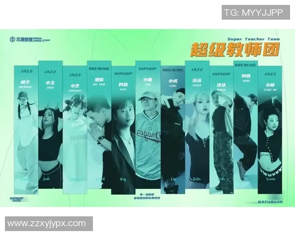 街舞节奏实力榜单权威发布引领舞蹈新潮流与热潮 街舞节奏实力榜单权威发布引领舞蹈新潮流与热潮