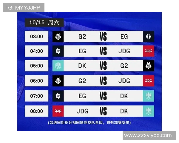 赛后复盘:EDG与JDG对决中的节奏变化与战术分析 赛后复盘:EDG与JDG对决中的节奏变化与战术分析