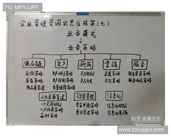 赵芳独家篮球心得分享:从基础技巧到比赛策略的全面解析 赵芳独家篮球心得分享:从基础技巧到比赛策略的全面解析